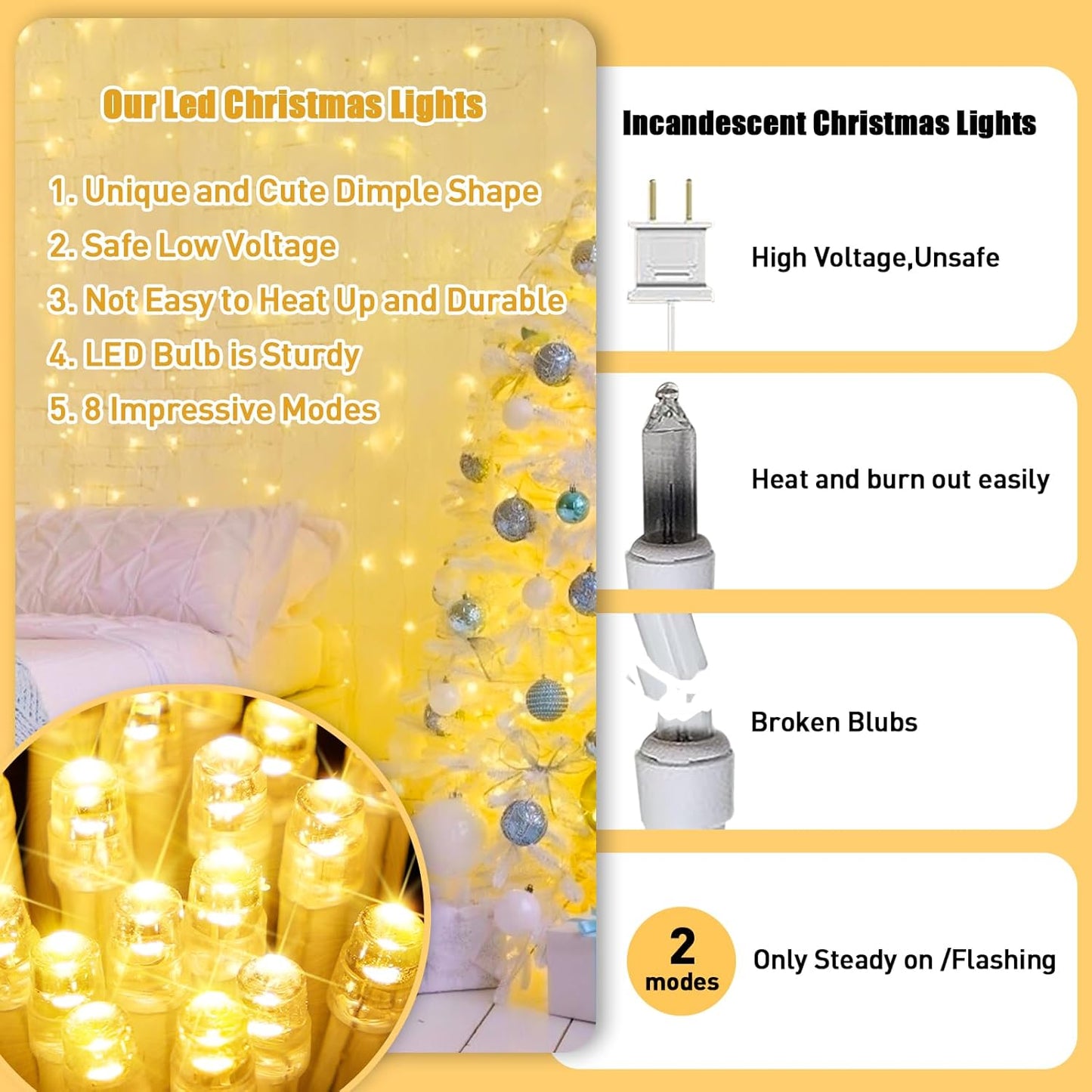 33ft 100 LED Fairy Twinkle Lights – Outdoor & Indoor Decorative String Lights